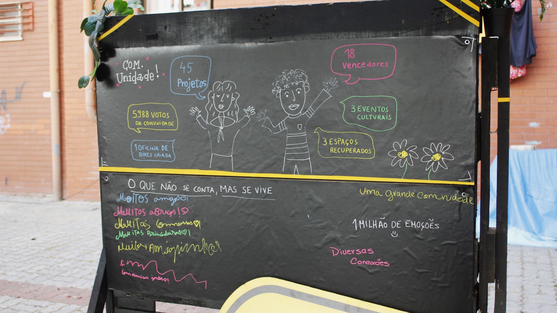 2ª Edição COM.UNIDADE